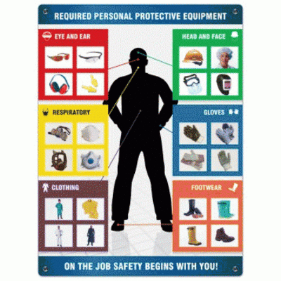Required Personal Protective Equipment - On the Job Safety Starts with